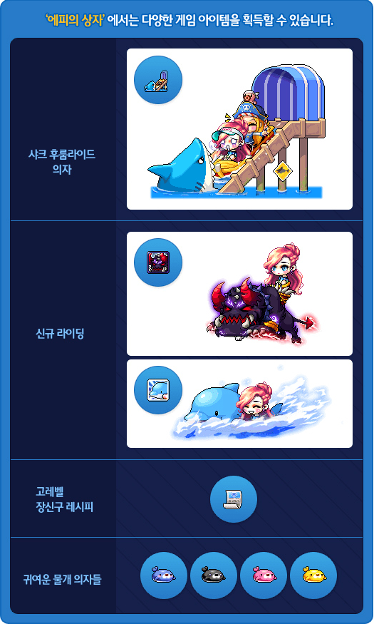 Epi's Box Special Items