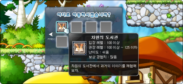 Through the Dimensional Mirror