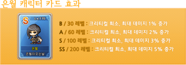 EunWol Character Card