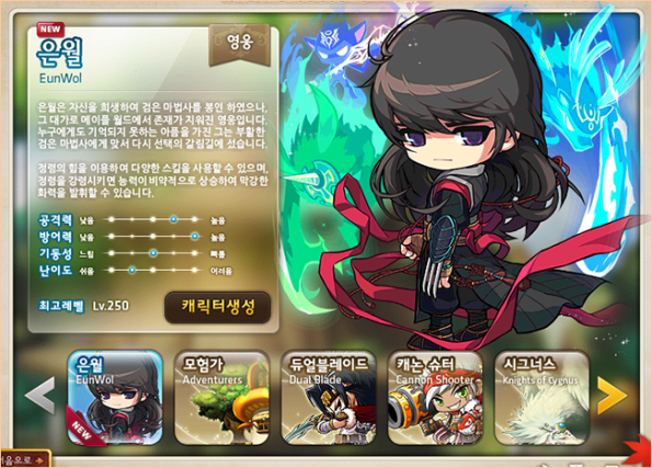 EunWol Character Creation