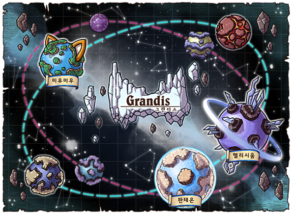 Grandis World Map