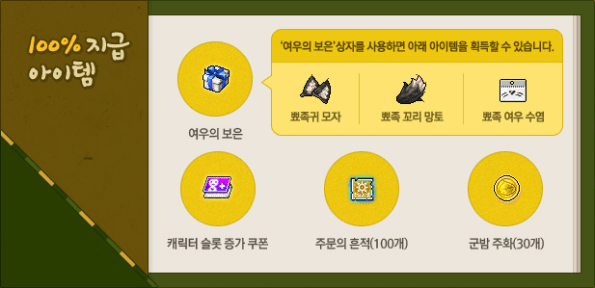 Hot Time 100% Chance Items