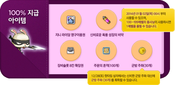 Hot Time 100% Items (Season 2)