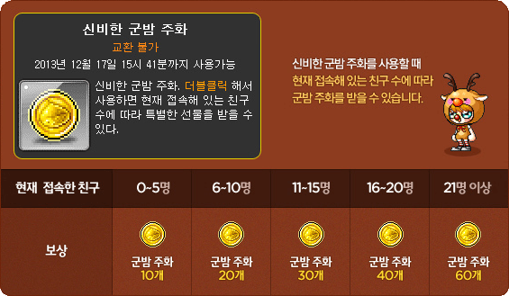 Secret Chestnut Coin