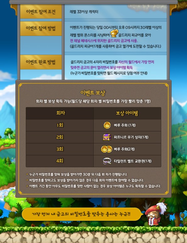 Gold Richie Figures and Prizes