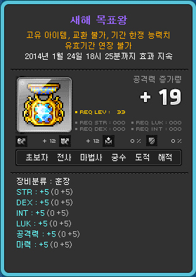 New Year Achievements King