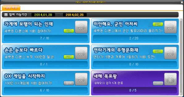 New Year Achievements