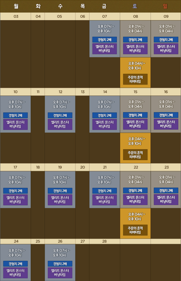 Burning Time Schedule