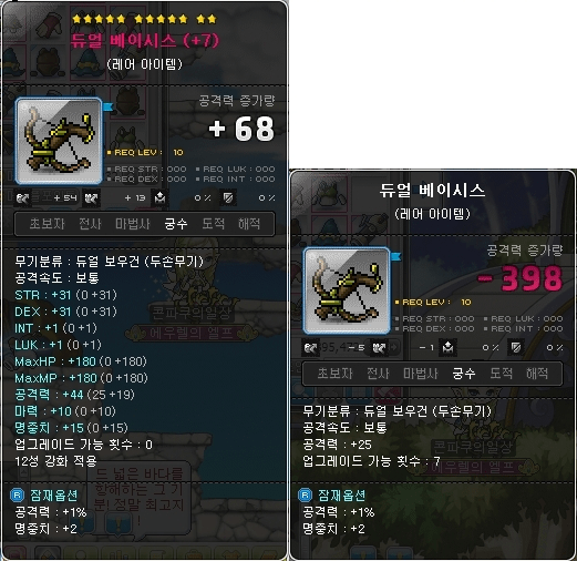 Dual Basis' Potential Inherited