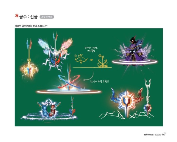 Marksman Arrow Illusion