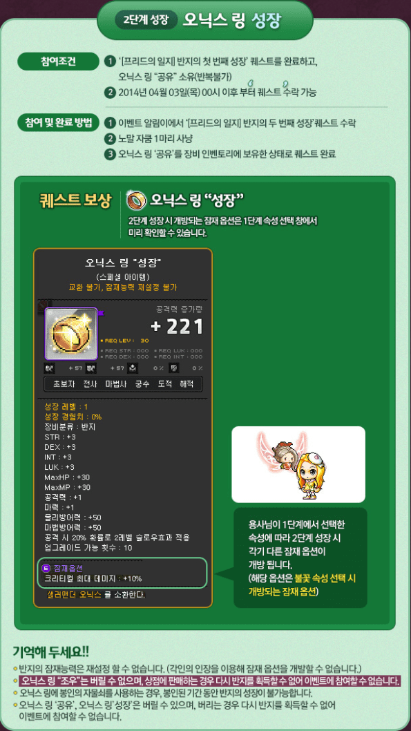 2nd Growth Onyx Ring 'Growth'