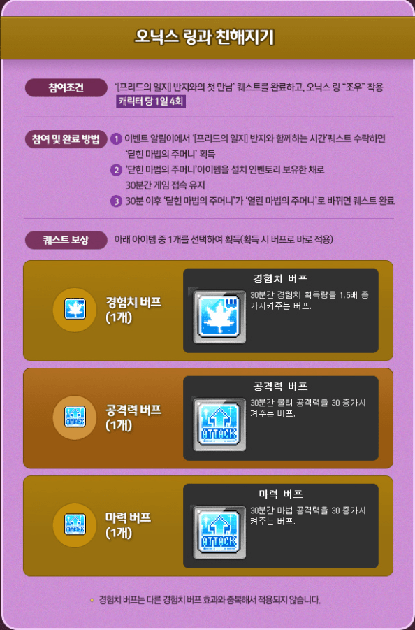 Befriending the Onyx Ring