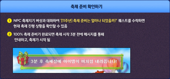 Preparing for the Festival