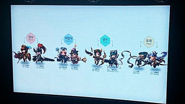 MapleStory 2 Classes