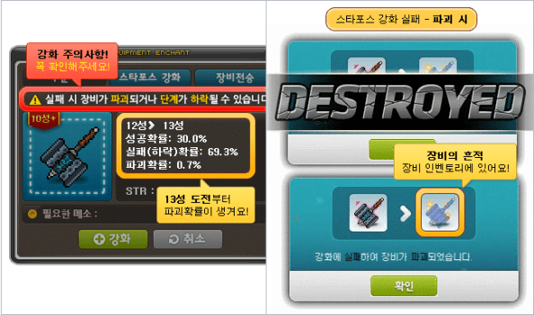 Enhancement Destruction