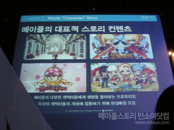 Maple's Typical Story Content