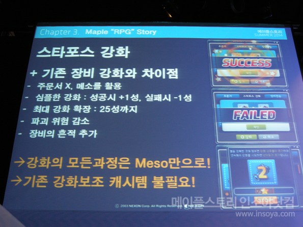 Star Force Enhancement