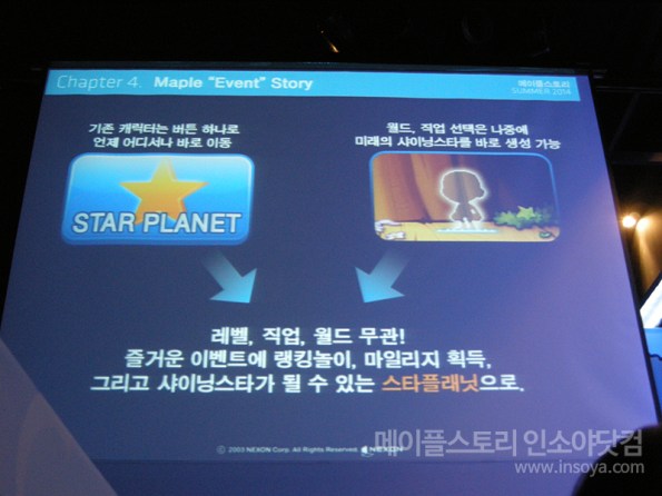 Star Planet Button