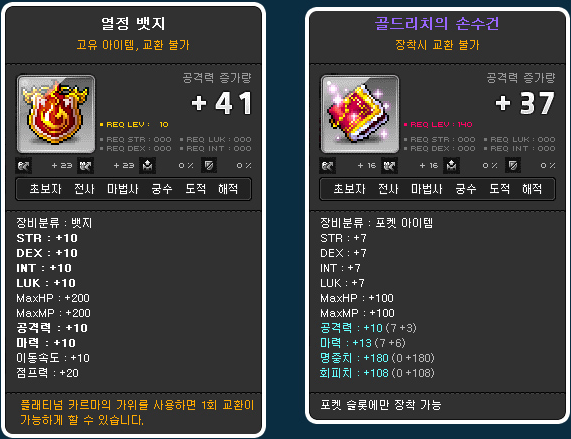 Passion Badge and Goldrich's Handkerchief