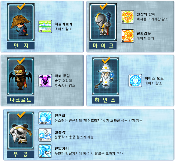 Return of the Legends Skill Changes