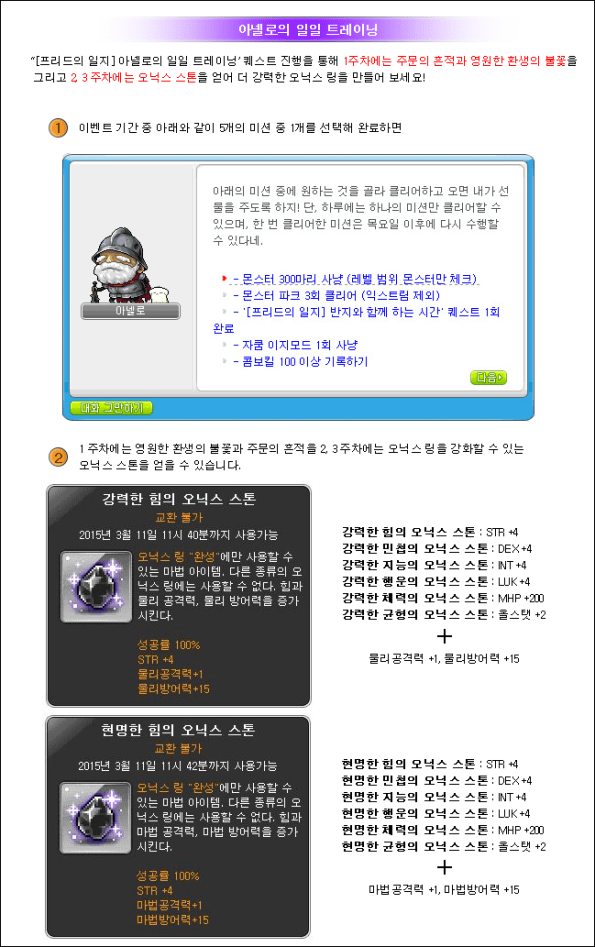 Arnello's Daily Training