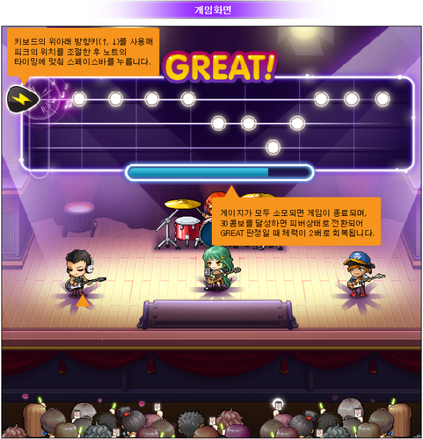 Band Minigame