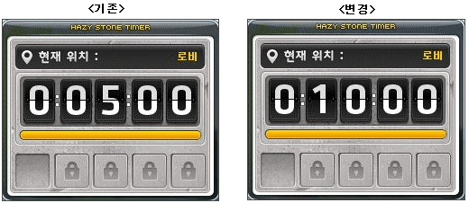 The SEED Hazy Stone Timer