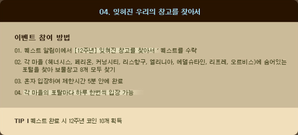 4. Find Our Forgotten Storages