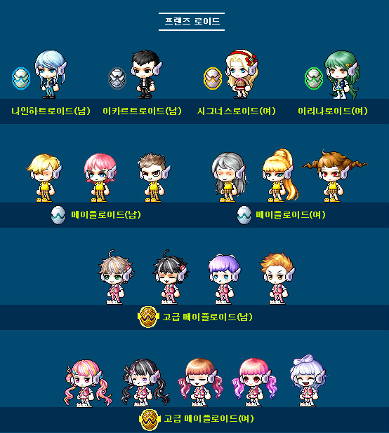 Friendsroids and Mapleroids