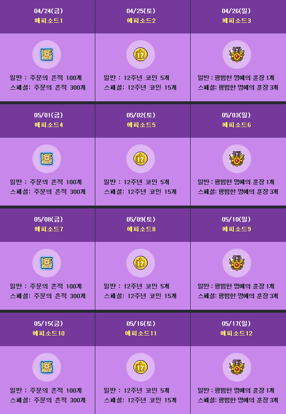 Monster Story Rewards