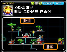 Recommended Levels Minimap