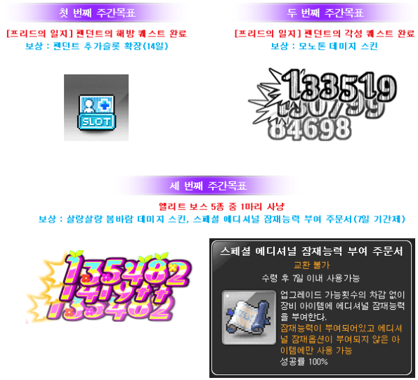 Weekly Challenge Rewards