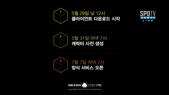 MapleStory 2 Official Schedule