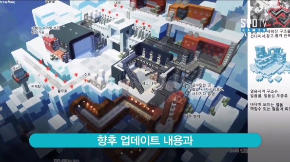 Next Update Information