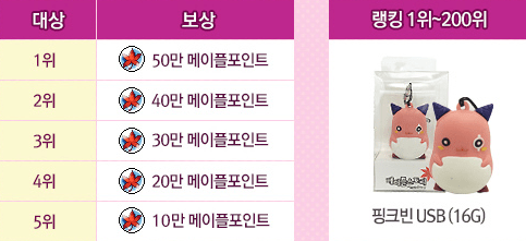 Pink Bean Ranking Event