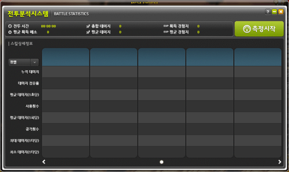 Battle Statistics (Maximized)