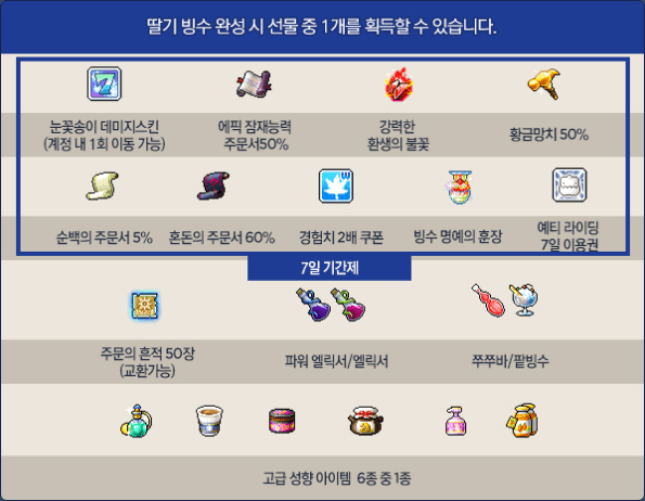 Strawberry Ice Flakes Rewards