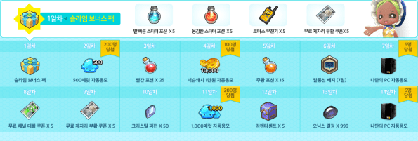 Attendance Check Rewards