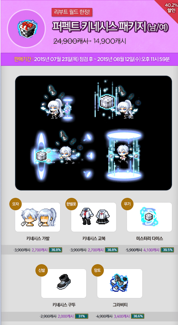 Perfect Kinesis Package