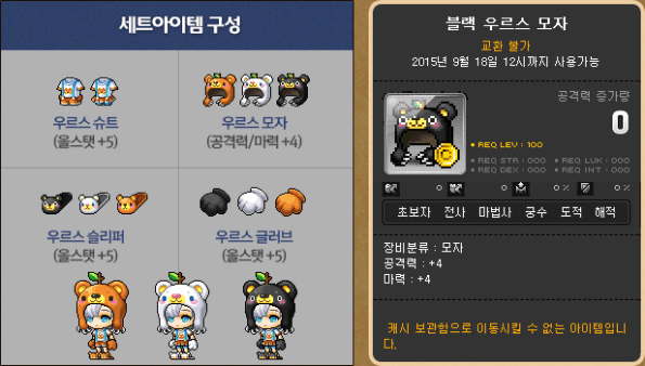 Urus Set Items