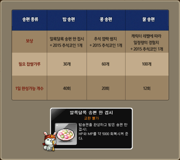 Songpyeon Event Rewards