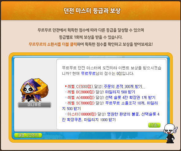 Dungeon Master Ranks and Rewards