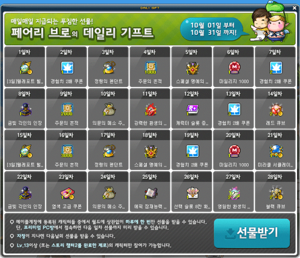 Fairy Bros' Daily Gift