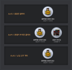 Additional Clear Rewards