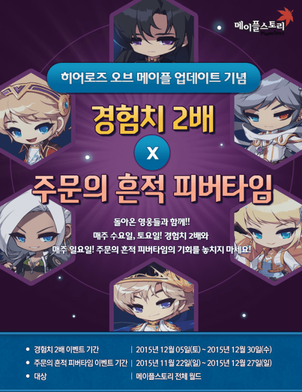 Heroes of Maple Update Celebration
