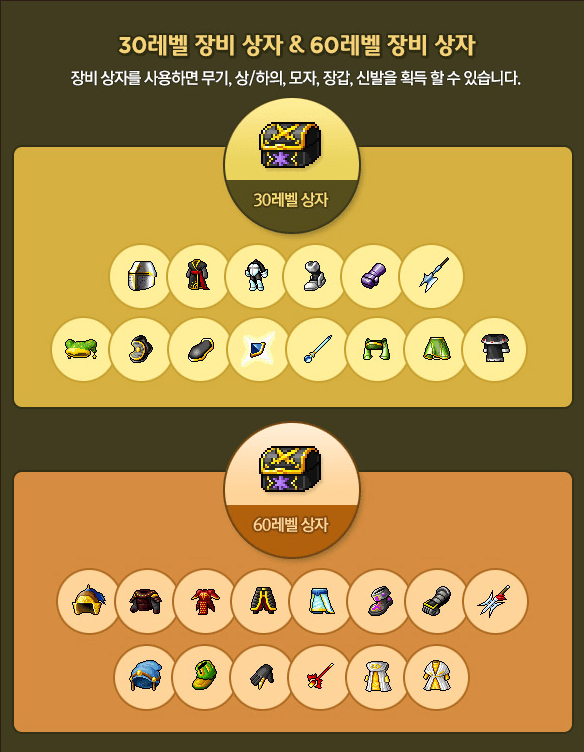 Level 30 and 60 Equipment Boxes