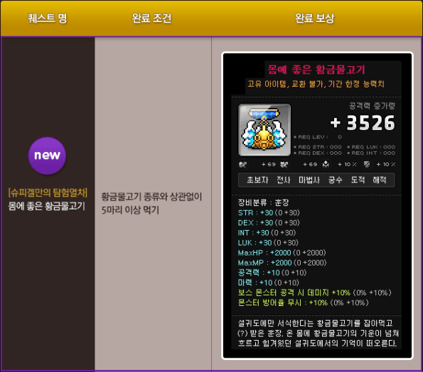 Best Golden Fish Medal