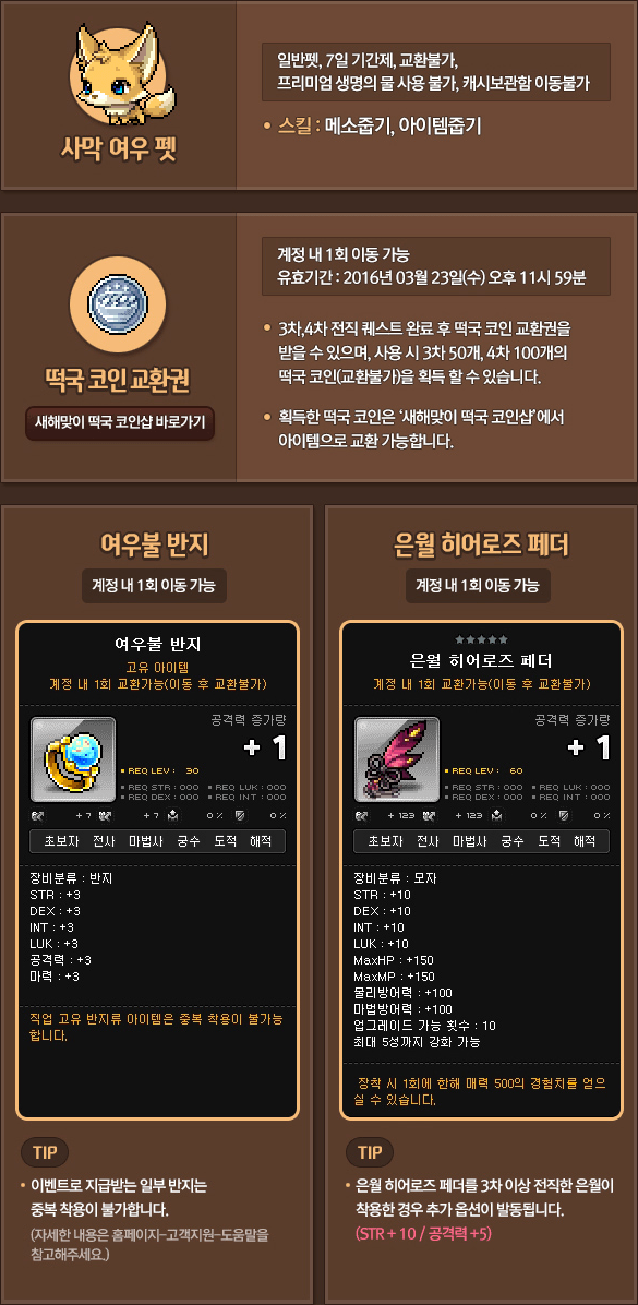 Eunwol Breakthrough Event Items