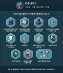 13th Anniversary Box