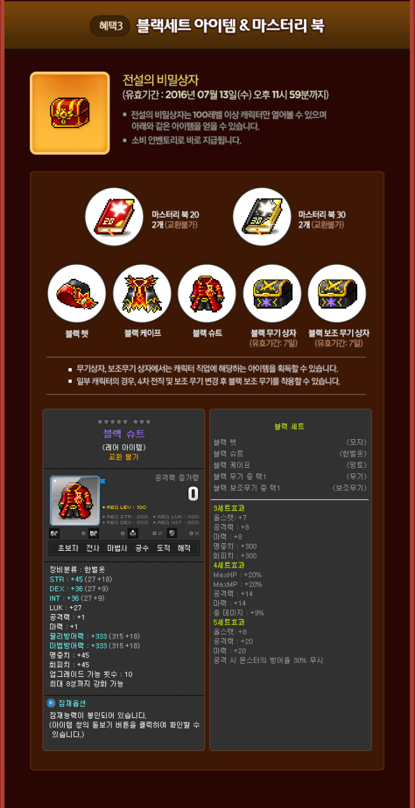 Black Set Items and Mastery Books